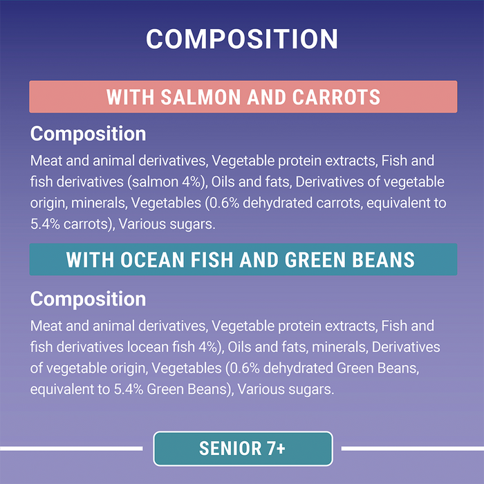 Purina One Senior 7+ Mini Fillets Salmon and Ocean Fish Wet Cat Food 8 x 85g