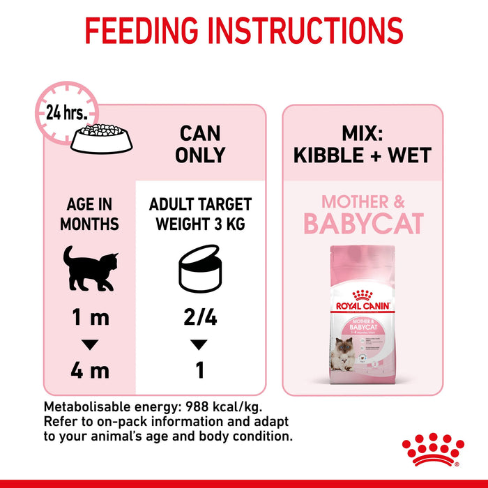 Royal Canin Mother & Babycat Ultra Soft Mousse Wet Cat Food