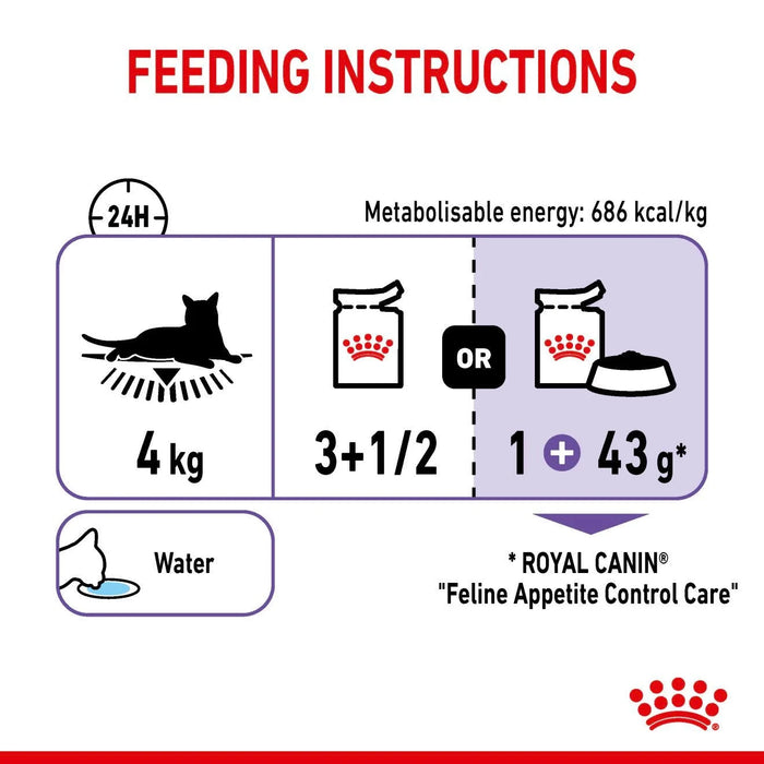 Royal Canin Adult Appetite Control Care Thin Slices In Gravy Wet Cat Food