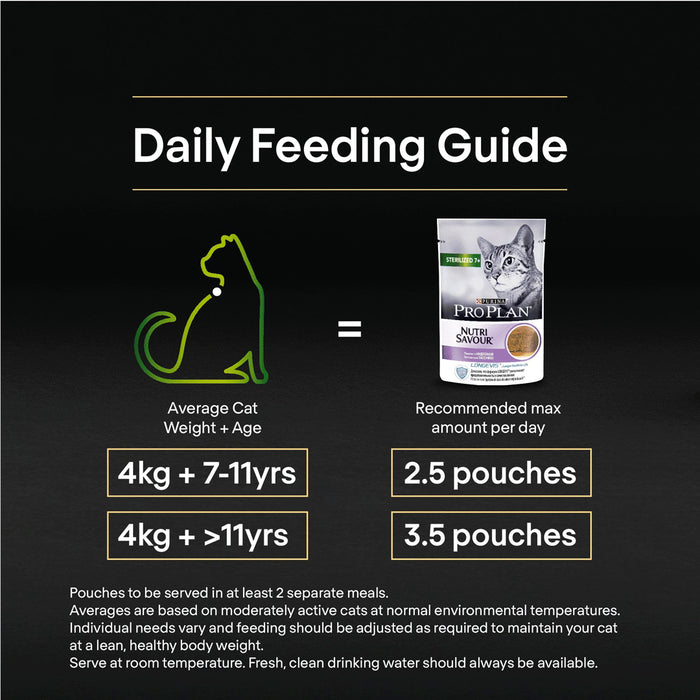 Pro Plan Adult 7+ Sterilised Nutrisavour Turkey Wet Cat Food