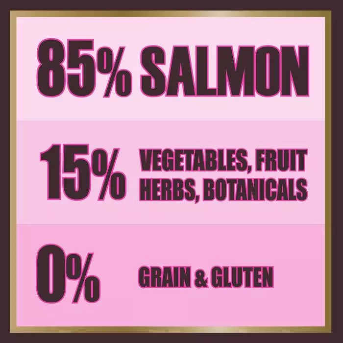 AATU 85/15 Grain Free Salmon Puppy Dry Dog Food