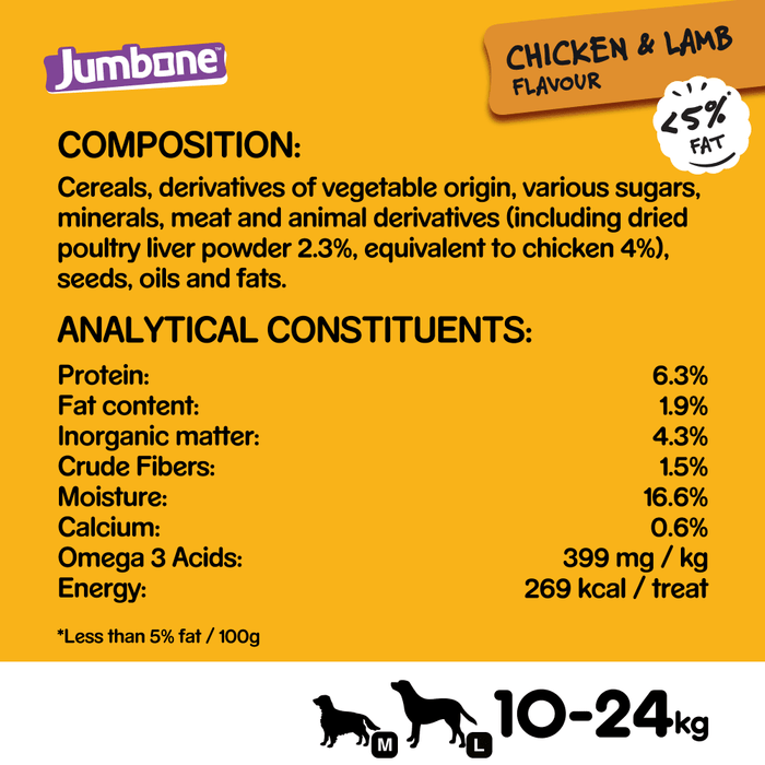 Pedigree Jumbone Medium with Chicken & Lamb Dog Treats 2 chews