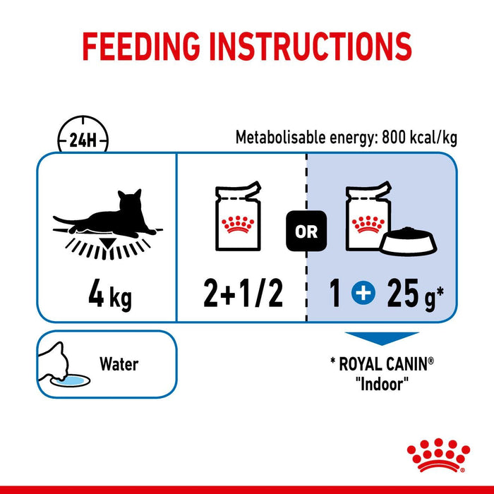 Royal Canin Adult Indoor Sterilised Morsels In Gravy Wet Cat Food