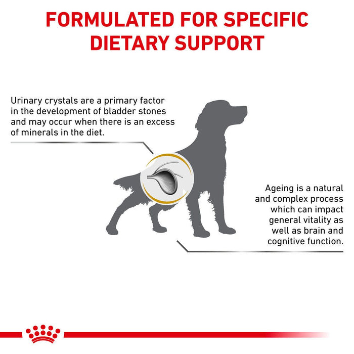 Royal Canin Urinary S/O Ageing 7+ Dry Dog Food 1.5kg