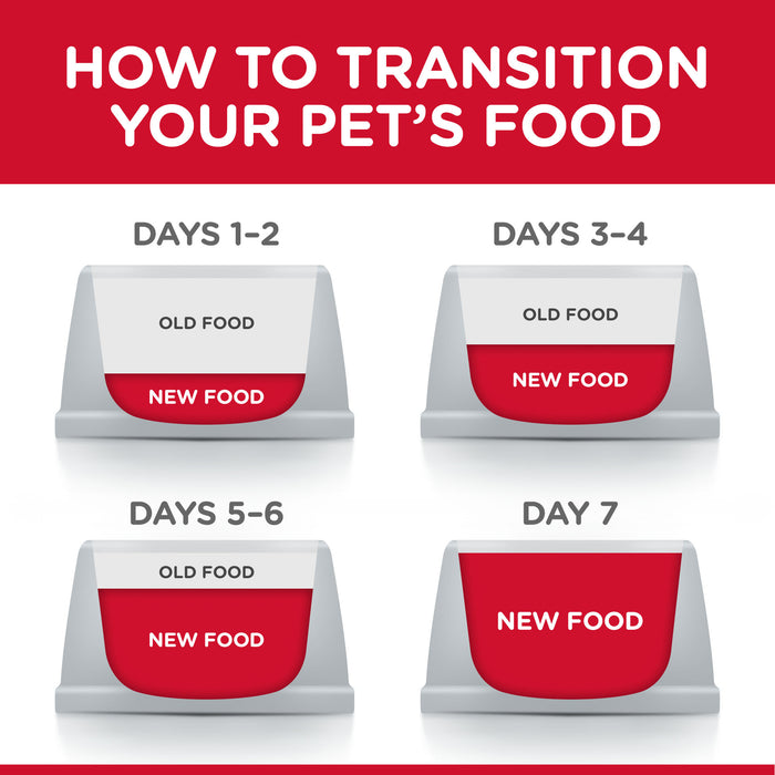 Hill's Science Plan Mature Adult 7+ Active Longevity Chicken Cat Food - 10kg