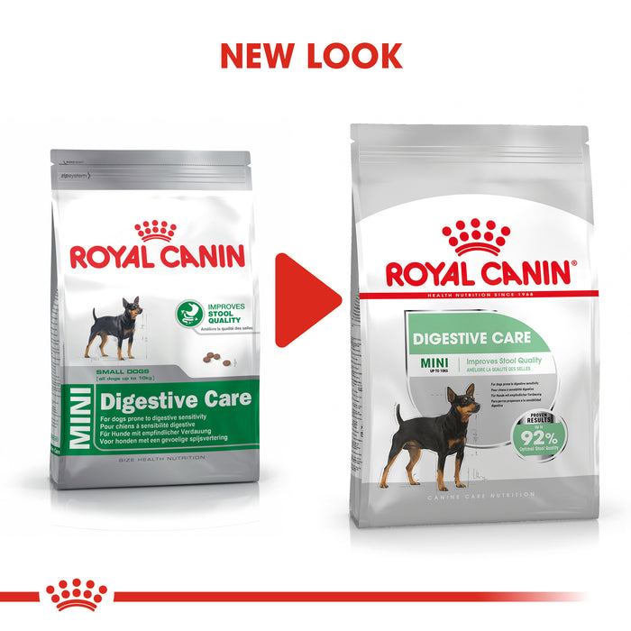 Royal Canin Mini Adult Digestive Care Dry Adult Dog Food