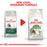 Royal Canin Mature Outdoor 7+ Dry Cat Food