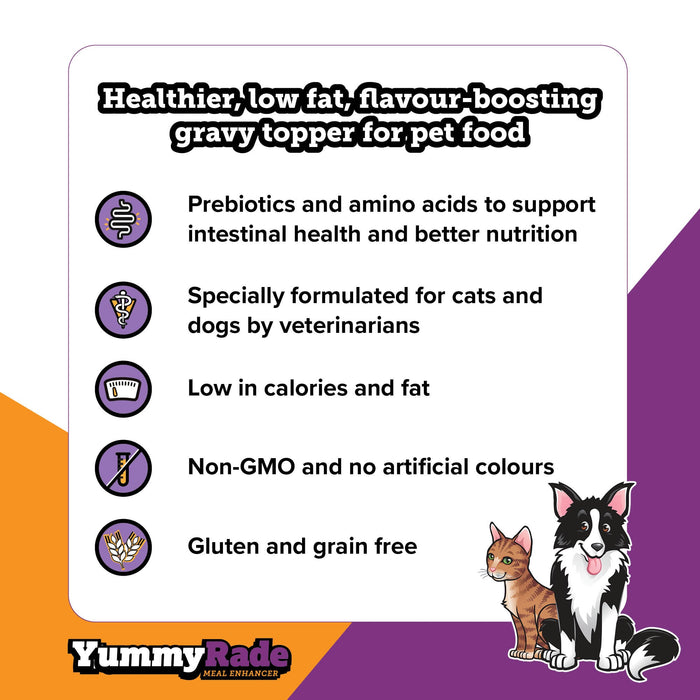 YummyRade Tasty Meal Enhancer for Cats & Dogs 250ml