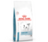 Royal Canin Skin Care Small Dog Dry Food 2kg