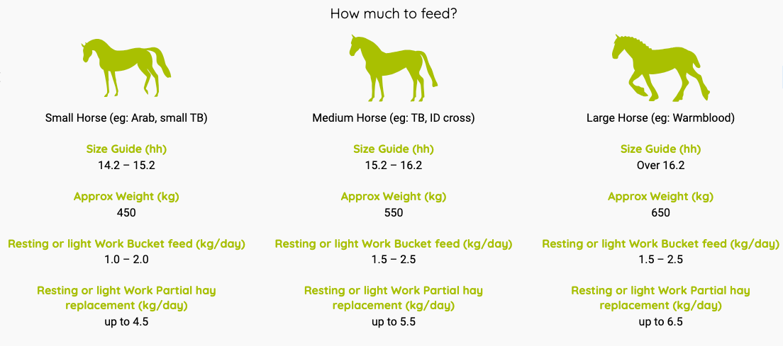 Dengie Meadow Grass with Herbs & Oil Equine Food 15kg