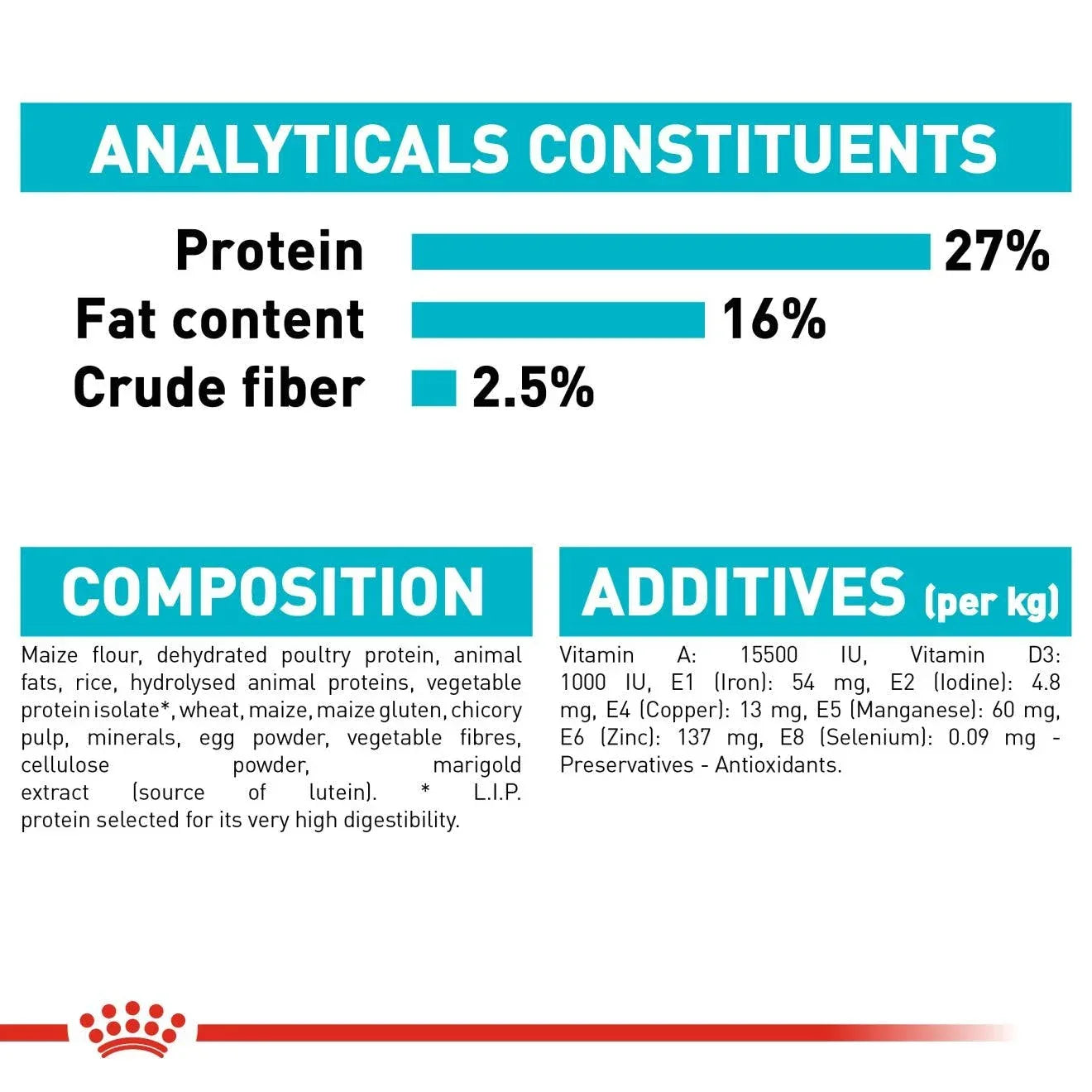 Royal Canin Adult Mini Urinary Care Dry Dog Food 3kg