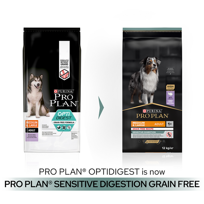 Pro Plan Adult Medium and Large Grain Free Sensitive Digestion Turkey Dry Dog Food 12kg