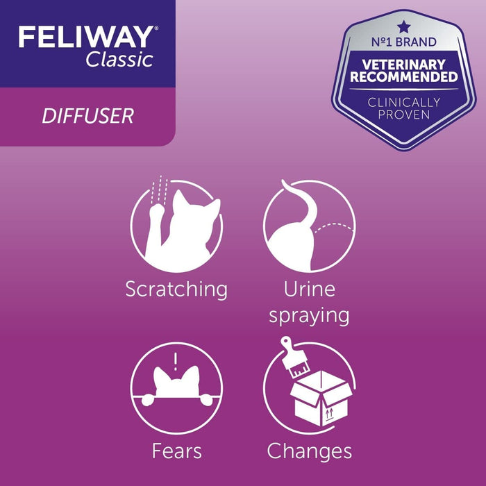 Feliway Classic Calming Diffuser Refill for Cats 48ml