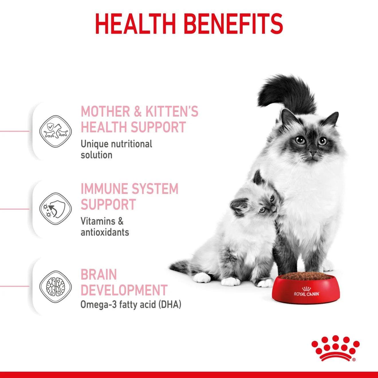 Royal Canin Mother & Babycat Dry Cat Food