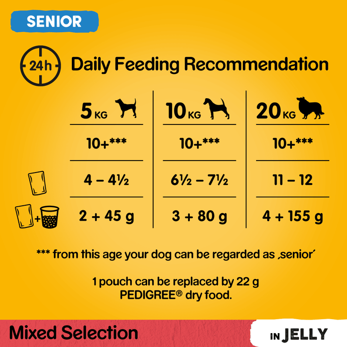 Pedigree Senior Mixed Selection in Jelly Wet Dog Food 12 x 100g