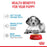 Royal Canin Puppy Medium Chunks In Gravy Wet Dog Food