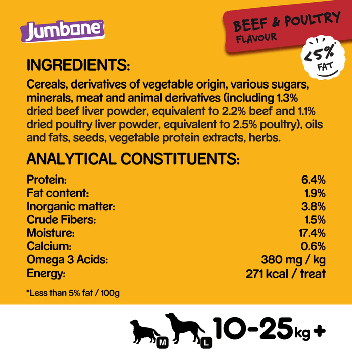 Pedigree Jumbone Medium with Beef & Poultry Dog Treats 2 chews