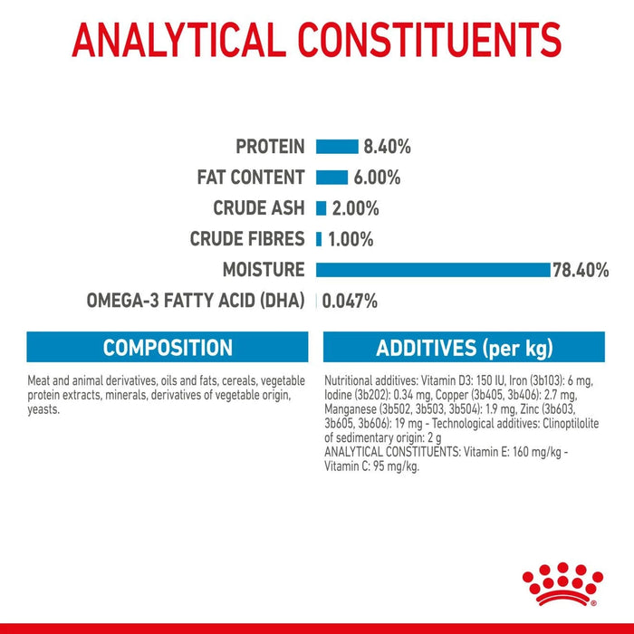 Royal Canin Puppy Medium Chunks In Gravy Wet Dog Food