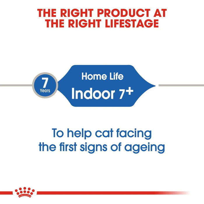 Royal Canin Mature Indoor 7+ Dry Cat Food