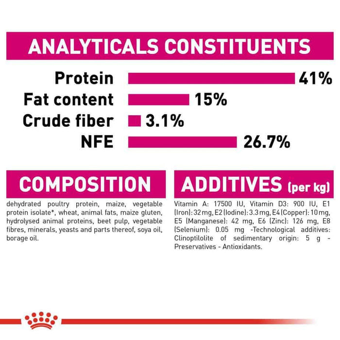 Royal Canin Adult Protein Exigent Dry Cat Food