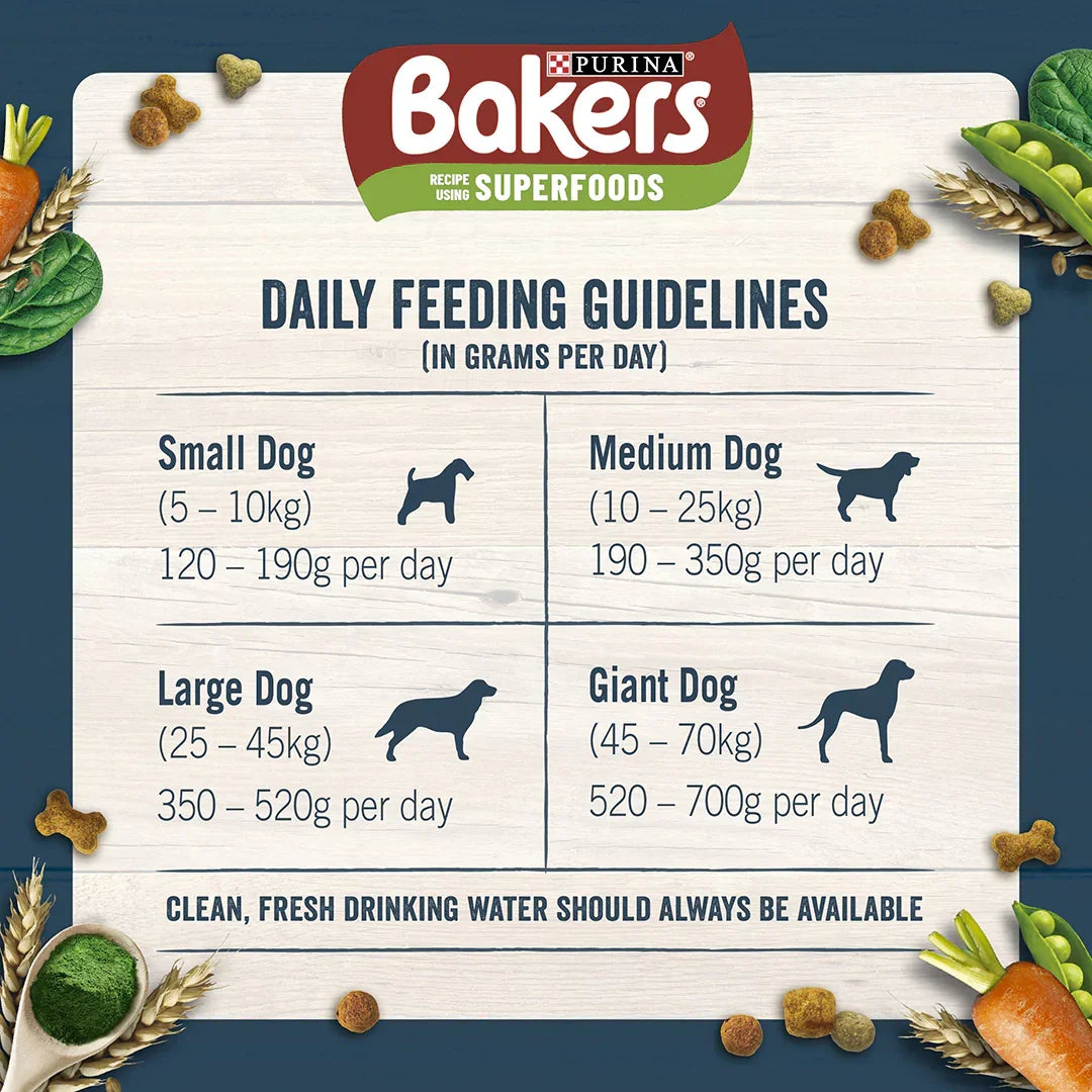 Bakers Adult Beef with Vegetables Dry Dog Food 14kg