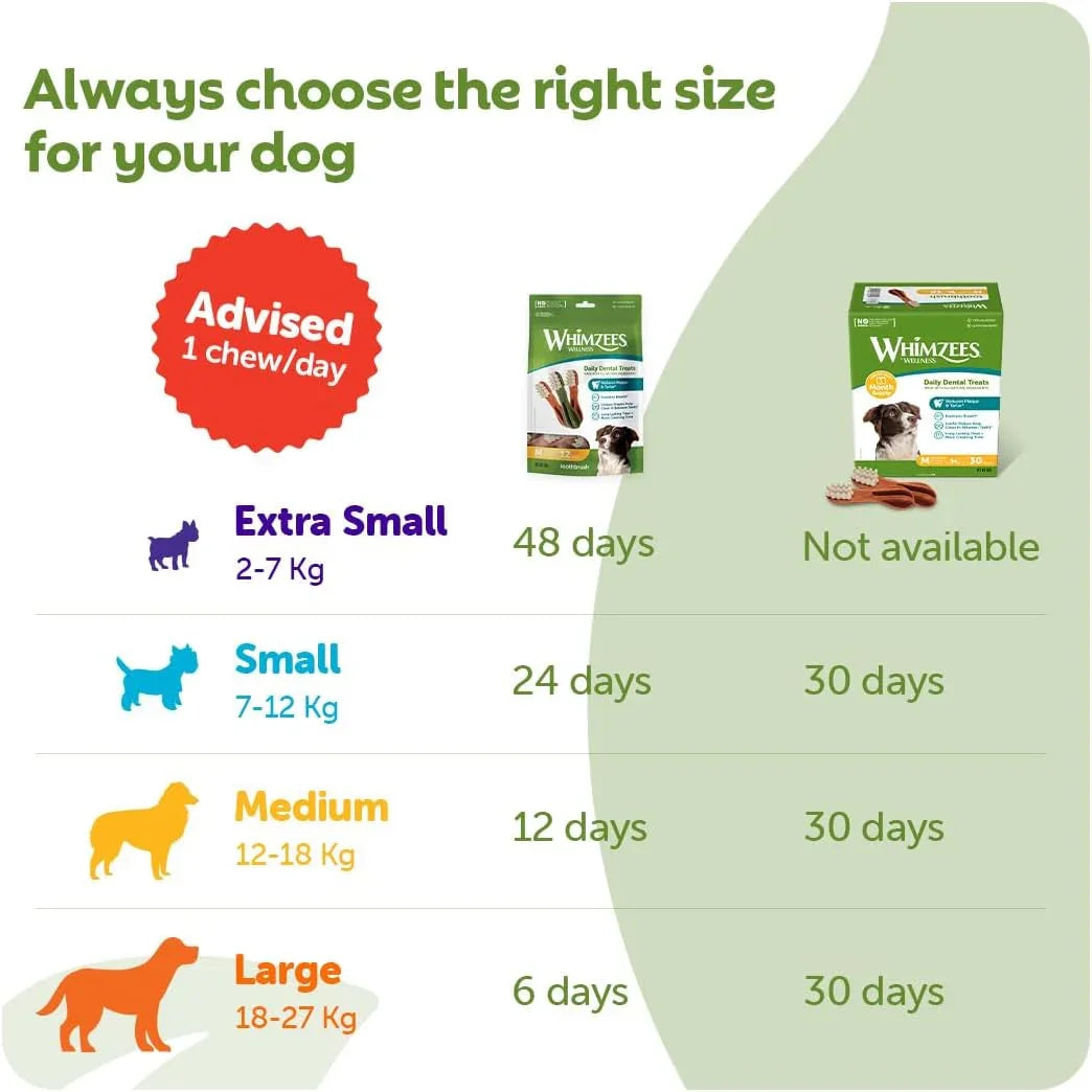 Whimzees Toothbrush Dental Treat for Large Dogs 6 pack
