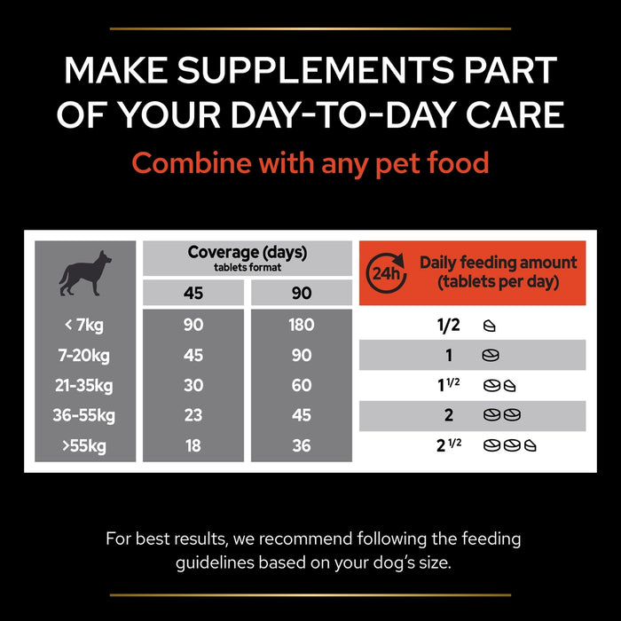 Pro Plan Adult and Senior Multivitamins Dog Supplement 90 Tablets