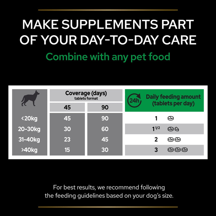 Pro Plan Adult and Senior Natural Defences Dog Supplement 45 Tablets