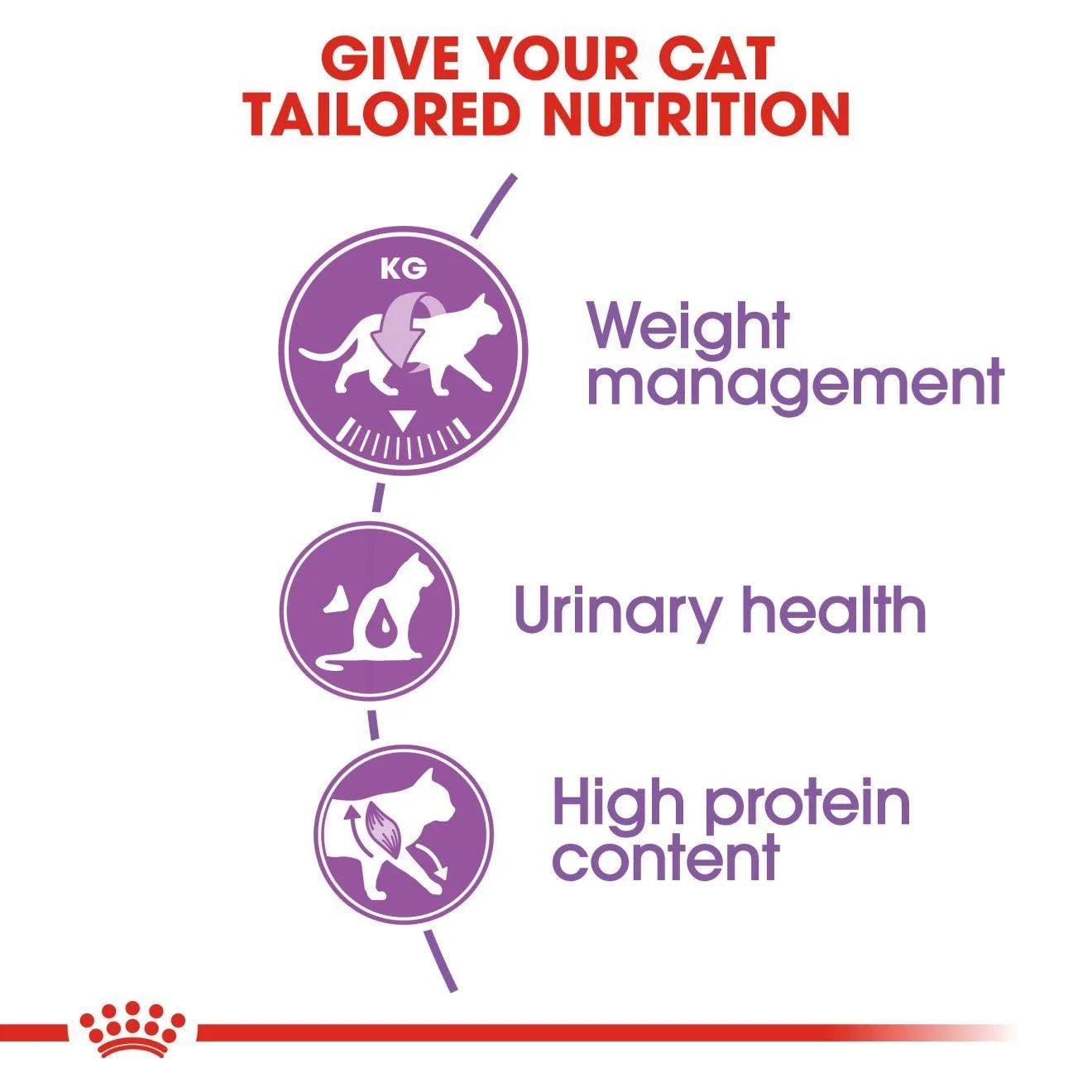 Royal Canin Adult Regular Sterilised Dry Cat Food
