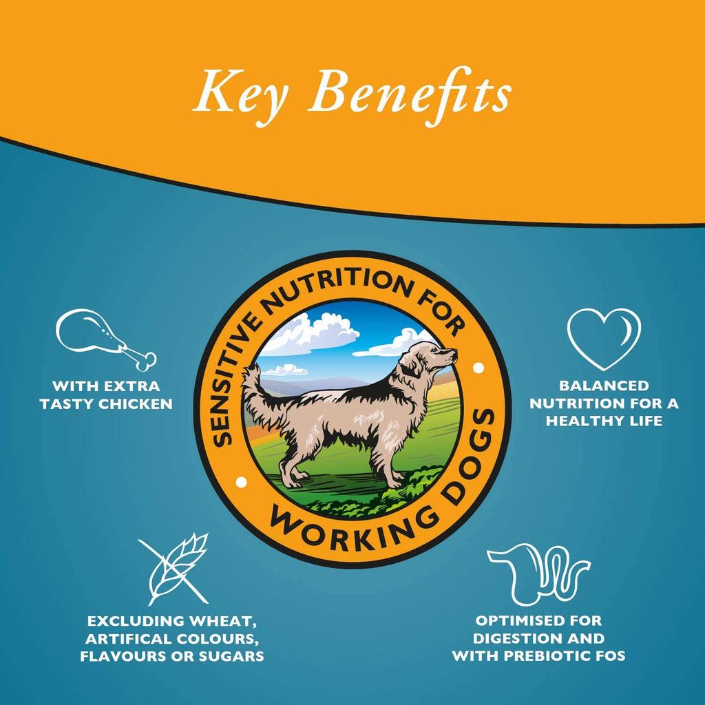 Arkwrights Sensitive Complete Extra Chicken Dry Dog Food 15kg