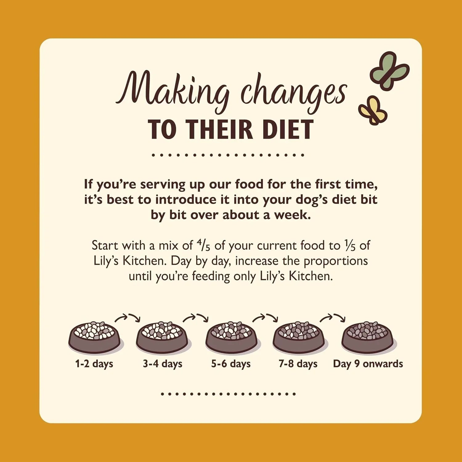 Lilys Kitchen Great British Breakfast Venison with Ham, Beans & Potatoes 400g