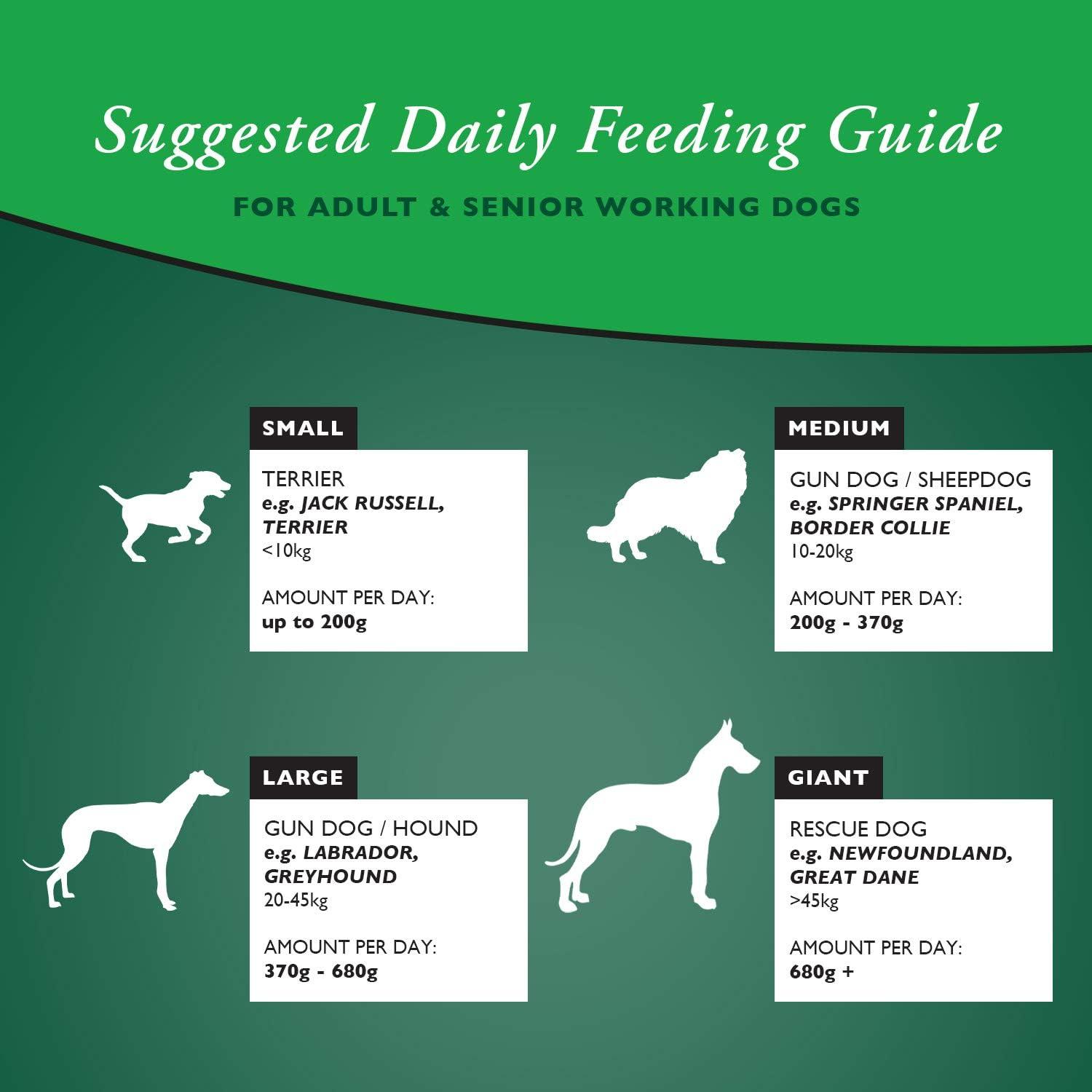 Arkwrights Complete Chicken Dry Dog Food 15kg