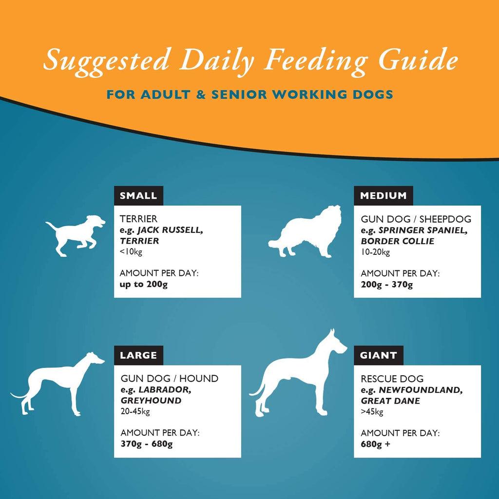 Arkwrights Sensitive Complete Extra Chicken Dry Dog Food 15kg