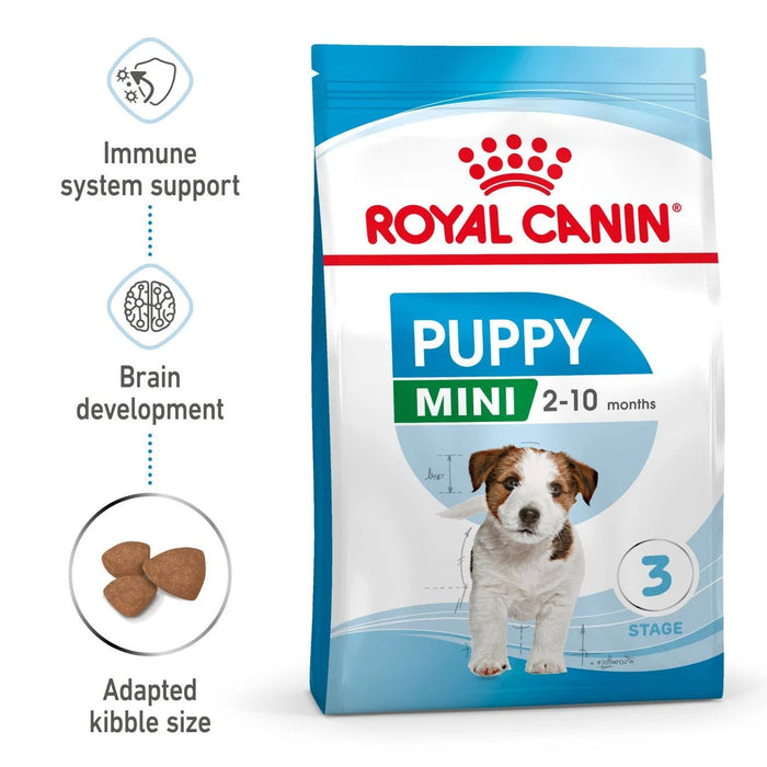 Royal Canin Puppy Mini Dry Dog Food