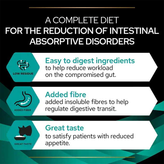 Pro Plan Veterinary Diets EN Gastrointestinal with Chicken Wet Cat Food