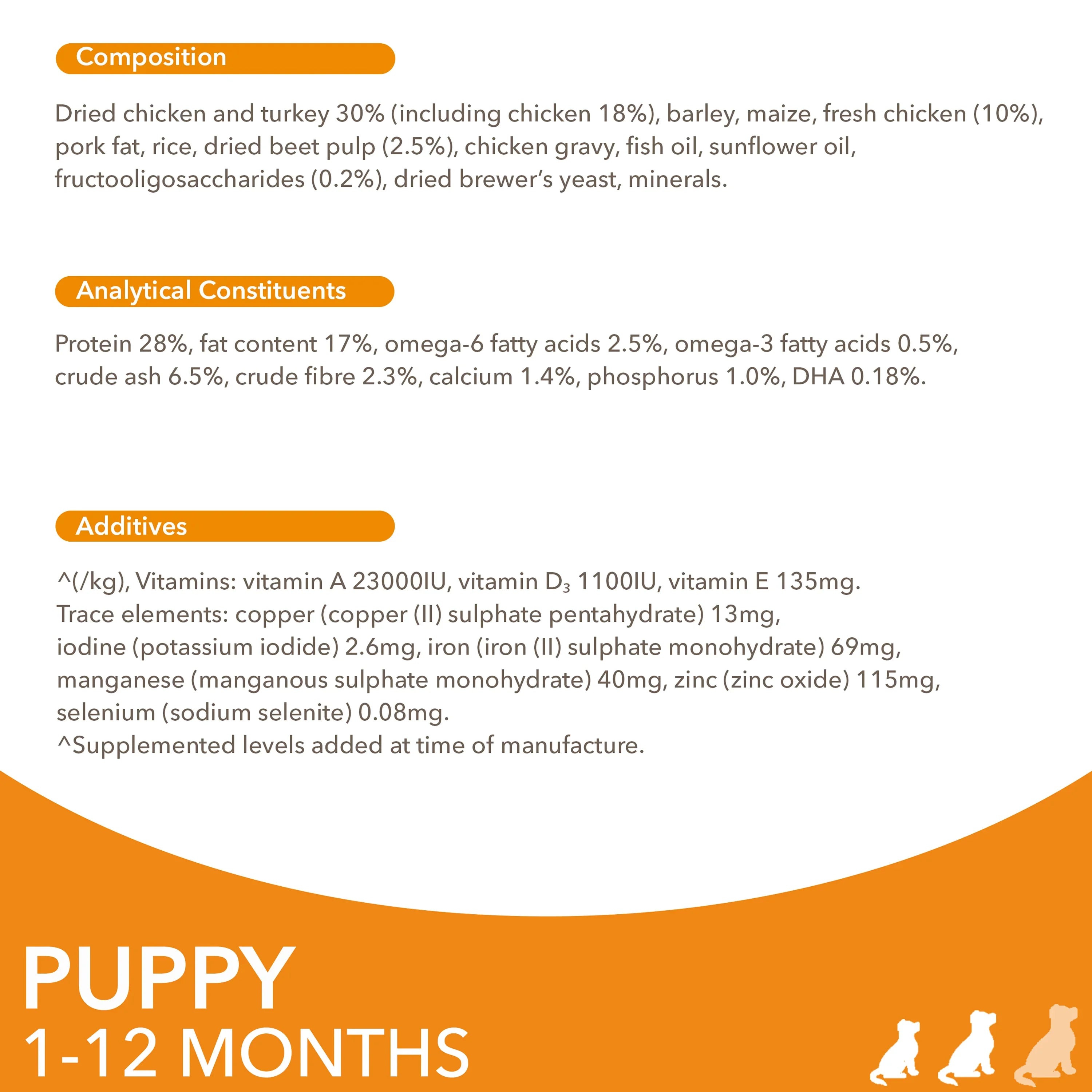 Iams Vitality Puppy Small/Medium Breed Fresh Chicken Dry Dog Food
