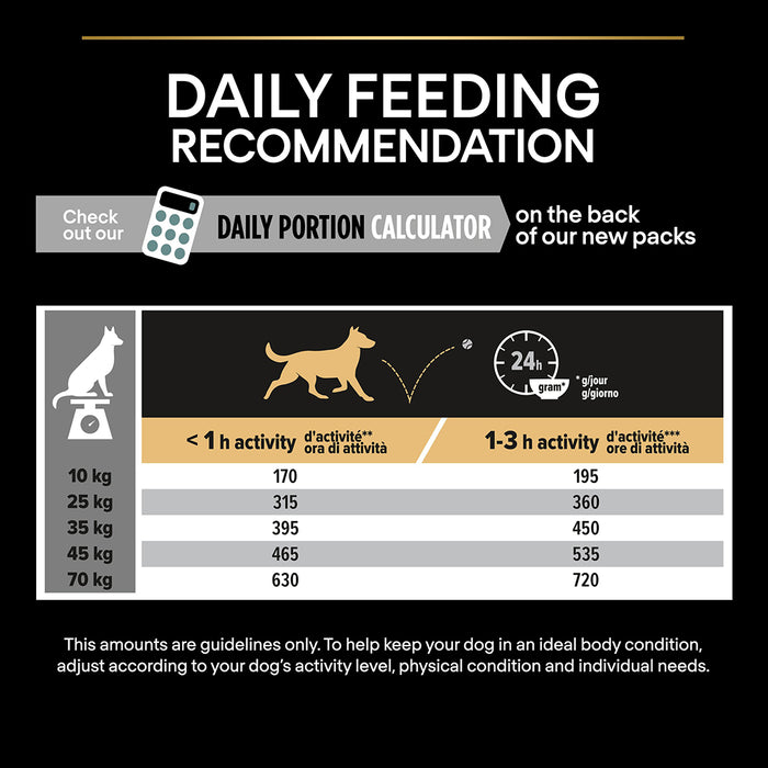 Pro Plan Adult Medium and Large Grain Free Sensitive Digestion Turkey Dry Dog Food 12kg