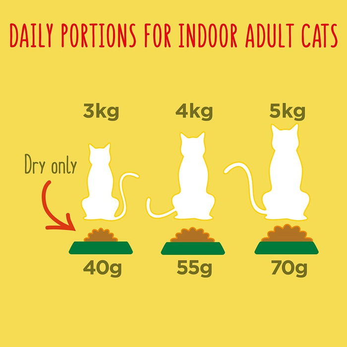 Go Cat Adult Indoor Chicken Dry Cat Food 750g