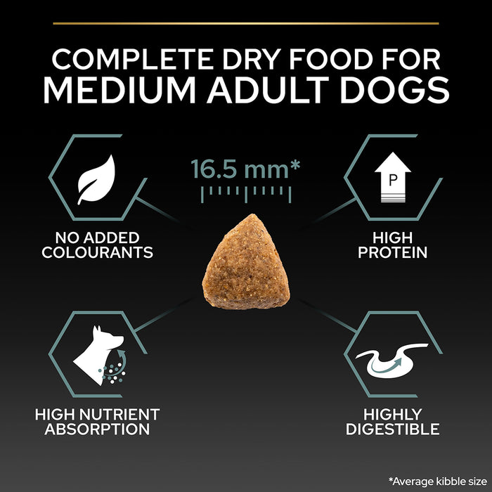 Pro Plan Adult Medium Sensitive Digestion Lamb Dry Dog Food