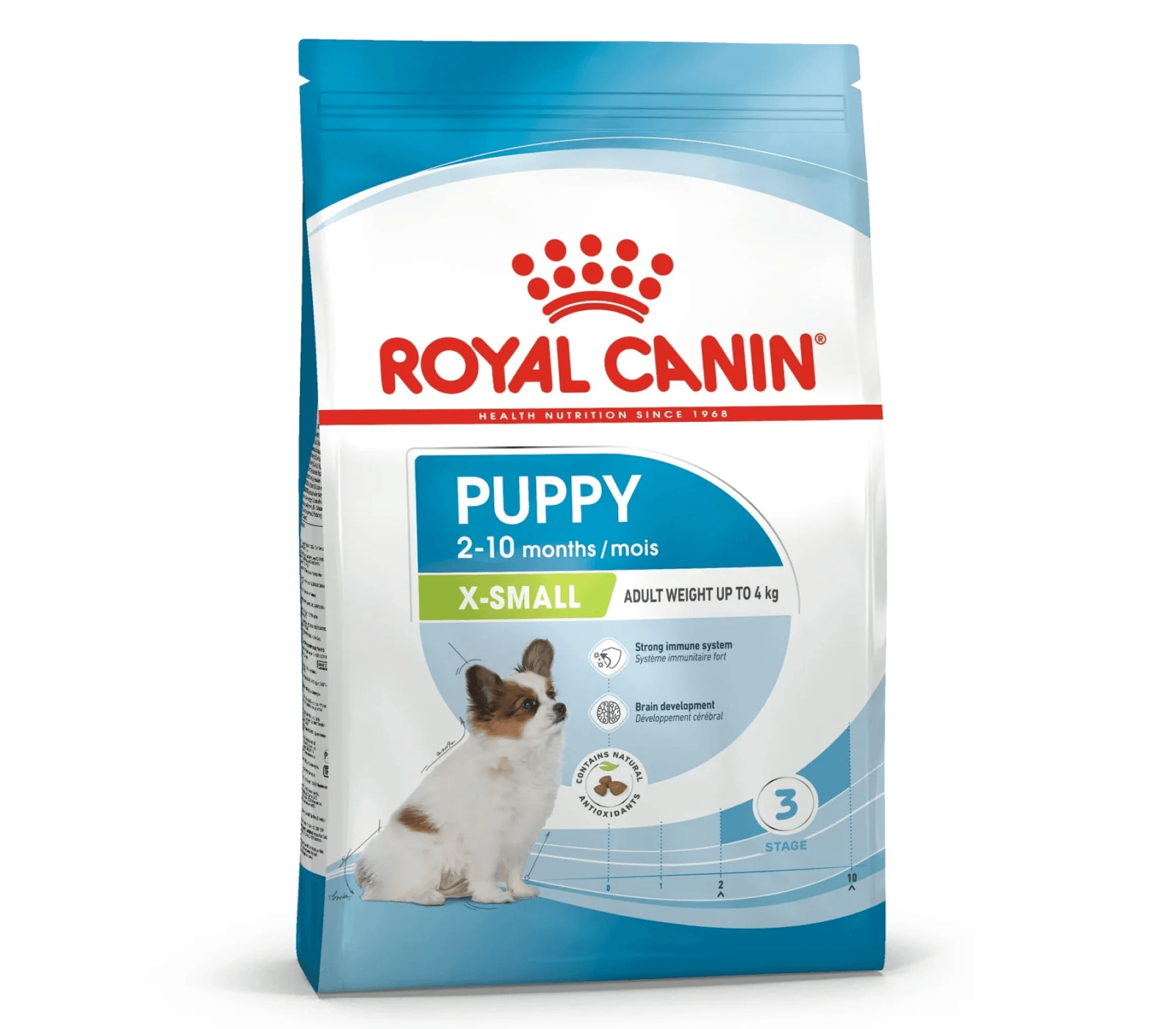 Royal Canin Puppy X-Small Dry Dog Food 1.5kg