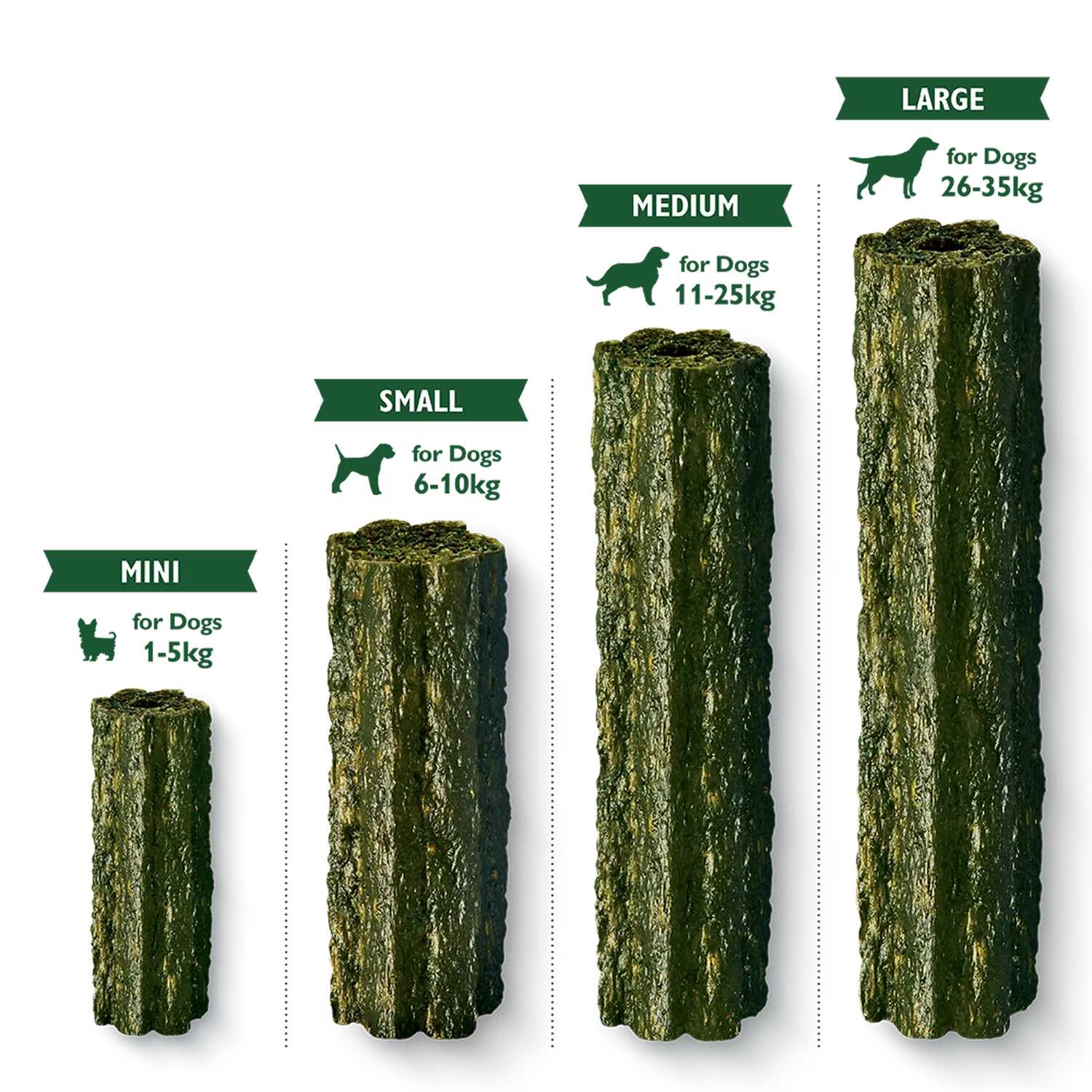 Lily's Kitchen Small Woofbrush Dental Chew (multipack) 7 x 22g