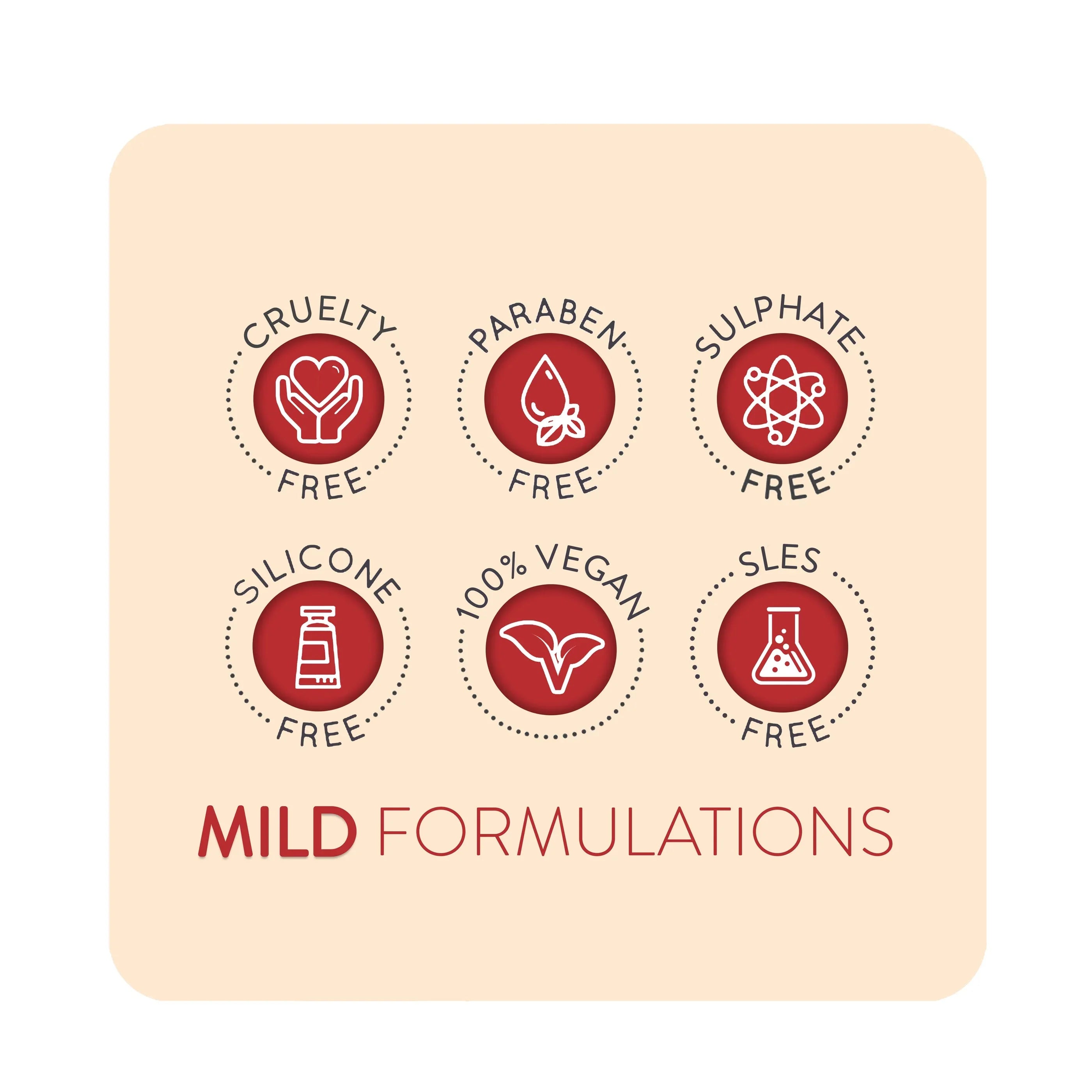 Animology Dogs Body Dog Shampoo 250ml