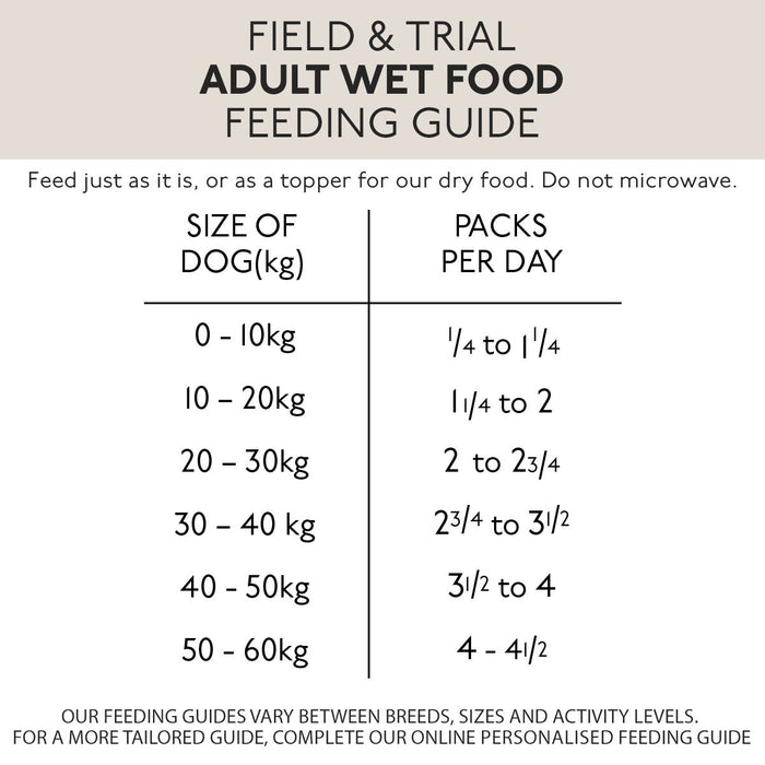 Skinner's Field & Trial Chicken with Root Adult Working Wet Dog Food 390g