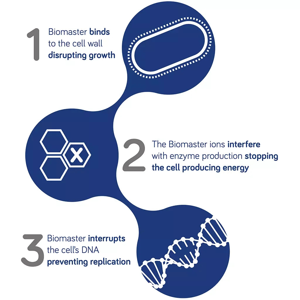 Gardman Black Steel Seed Feeder Standard