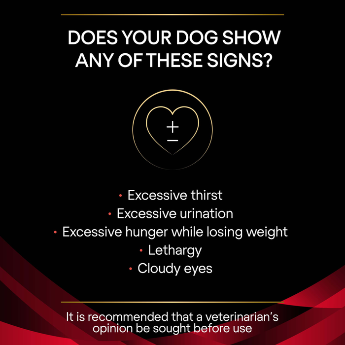 Pro Plan Veterinary Diets DM Diabetes Management Dry Dog Food 12kg