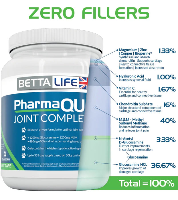 BETTALife PharmaQuin Joint Complete HA Powder Dog Supplement 300g