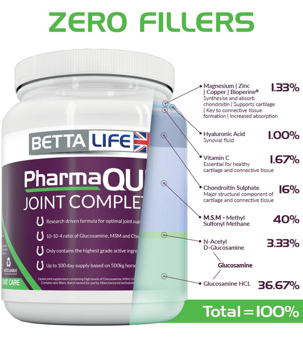 BETTALife PharmaQuin Joint Complete HA Equine 1kg