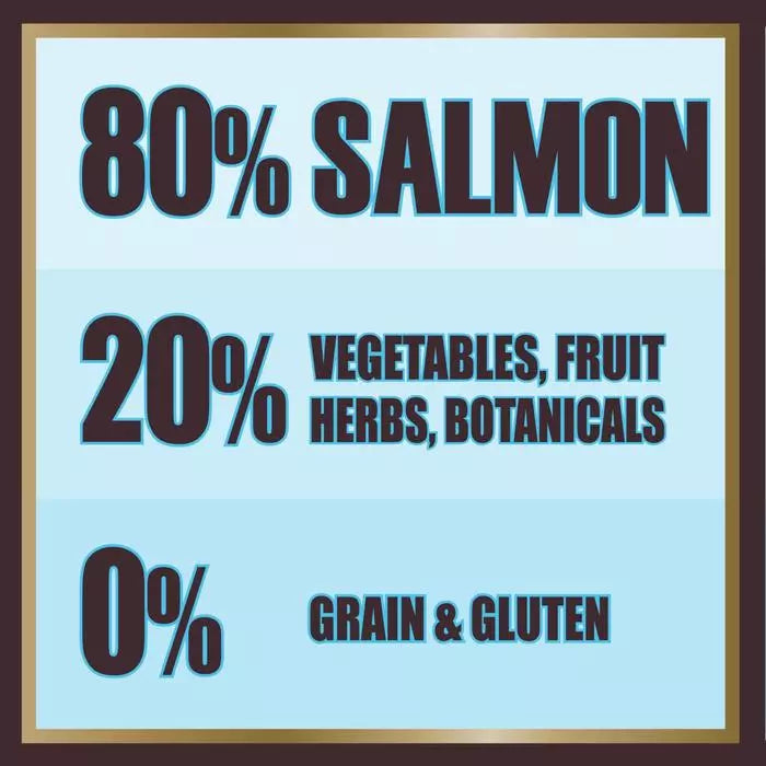 AATU 80/20 Grain Free Salmon Adult Dry Dog Food