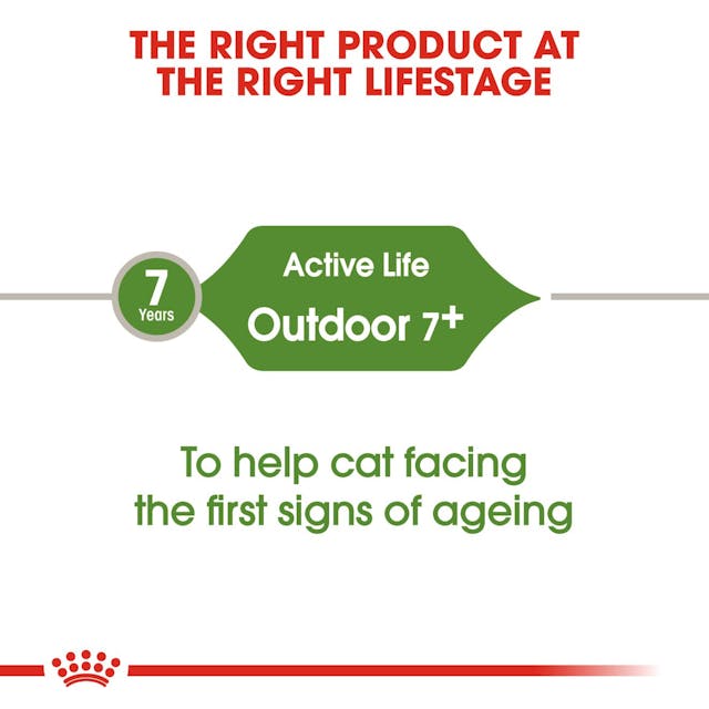 Royal Canin Outdoor Cat Ageing 7+ Dry Mix 400g