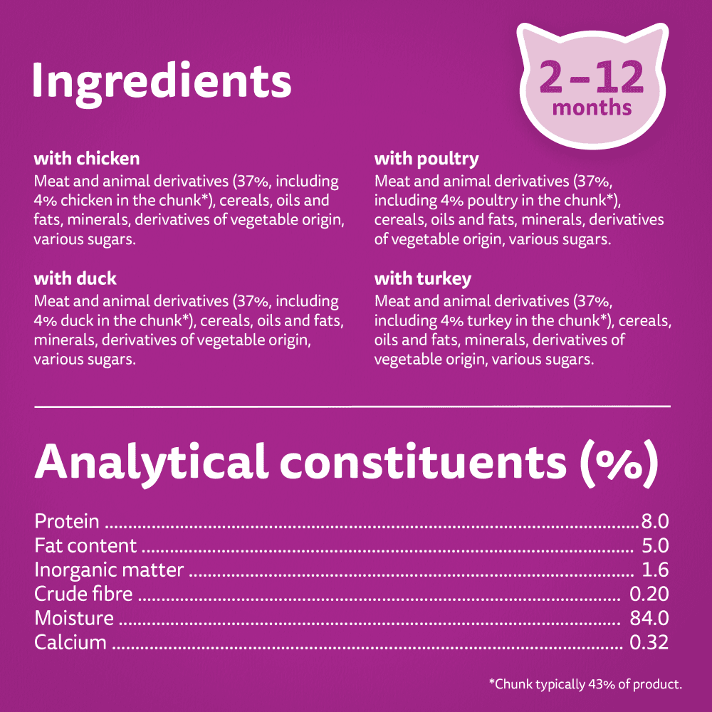 Whiskas Kitten 2-12 Months Poultry Feasts in Jelly Wet Kitten Food 12 x 85g